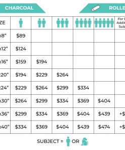 charcoal drawing pricing table