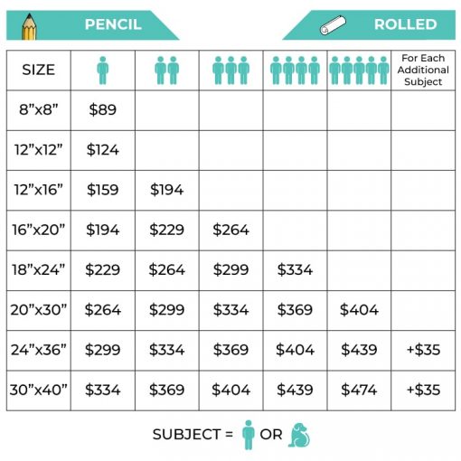pencil sketch pricing table