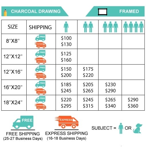 Charcoal Drawing Prices Best And Lowest Price Charcoal Portrait