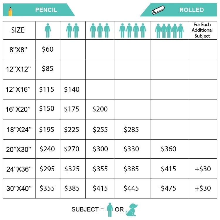 Pencil pricing table