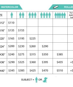 Watercolor pricing table