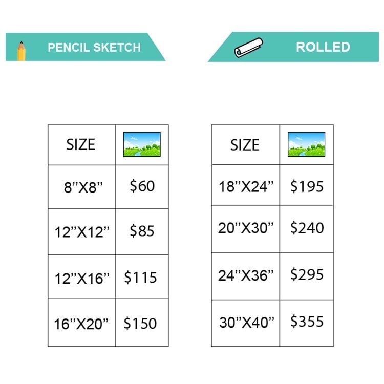 Custom Landscape Portraits from your Photos PortraitFlip
