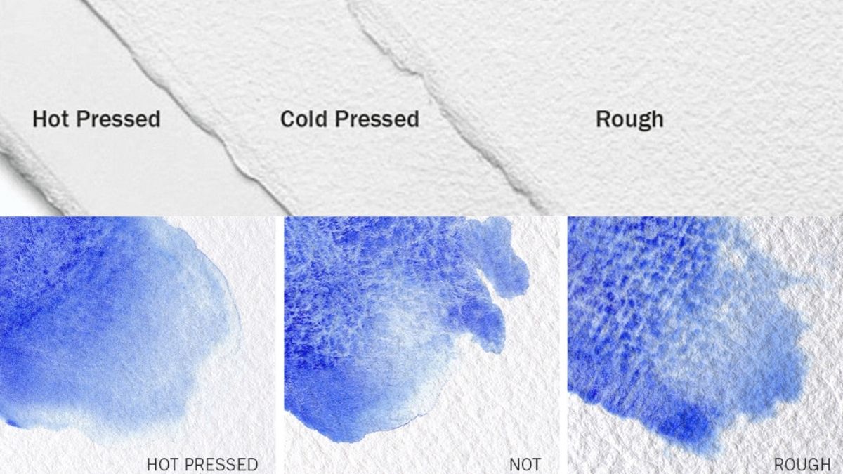 A comparison between hot pressed, cold pressed, and rough watercolor paper in terms of theirabsorbing capabilities. 