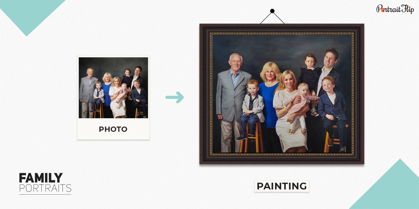 Custom oil painting portrait hand painted portrait family portrait from photo