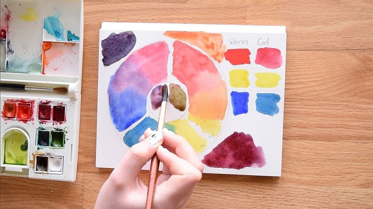A hand holding a paint brush against a watercolor painting that has a color wheel. 