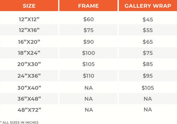 Frame vs Gallery Wrap Pricing Table