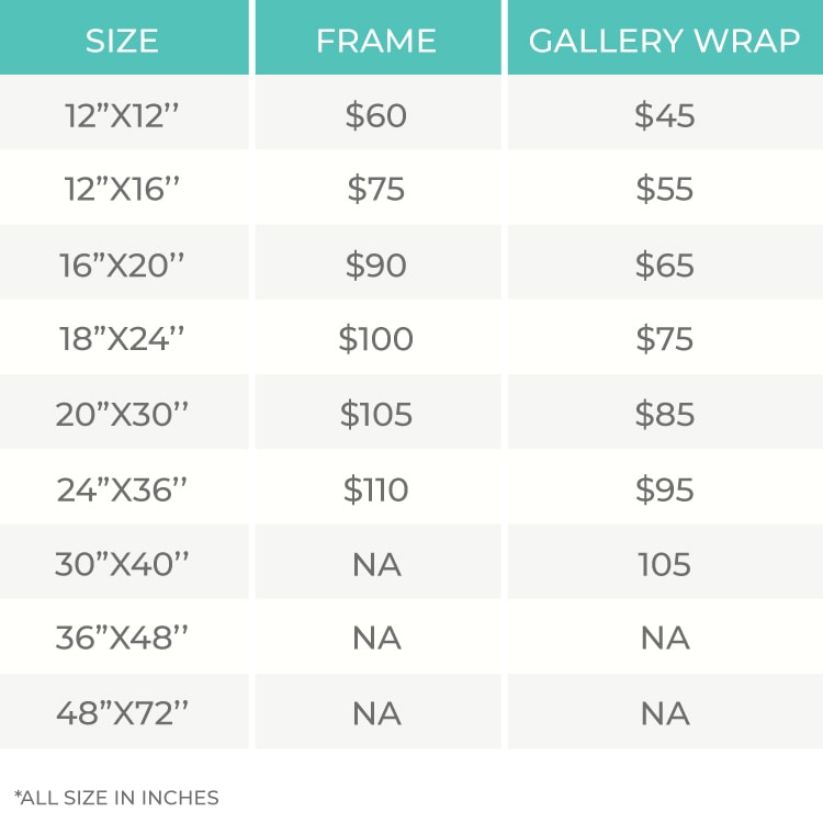 Acrylic Painting Prices Lowest And Best Prices Guaranteed 