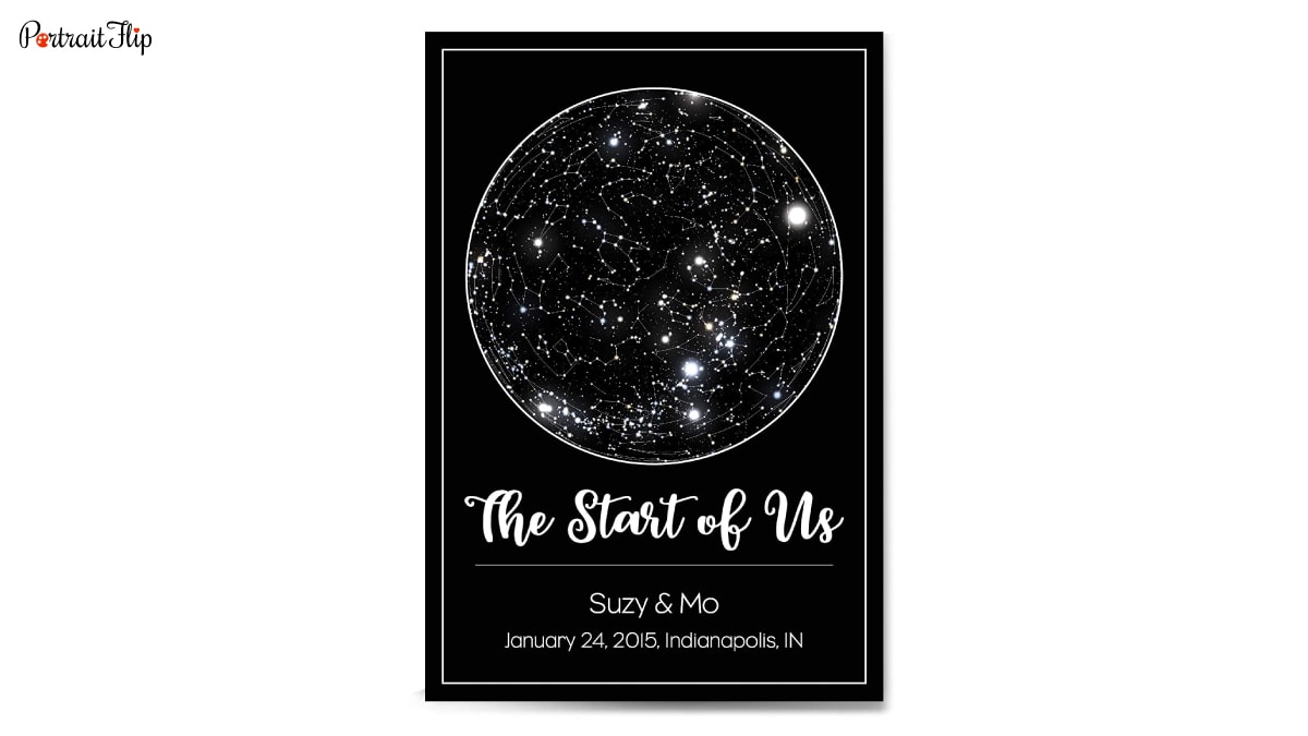 A star map as a personalized wedding gift for newly wed couples. The star map reads The start of us, Suzy and Mo. January 24, 2015, Indianapolis, IN.
