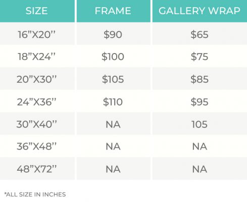 Framing and Gallery Wrap Pricing