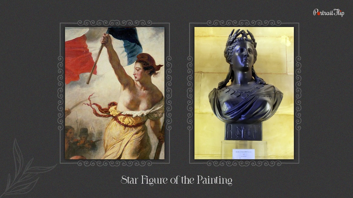 Pictures in which one is the portrait of the lady from the painting and the other is the statue of Marianne the symbol of French Republic 