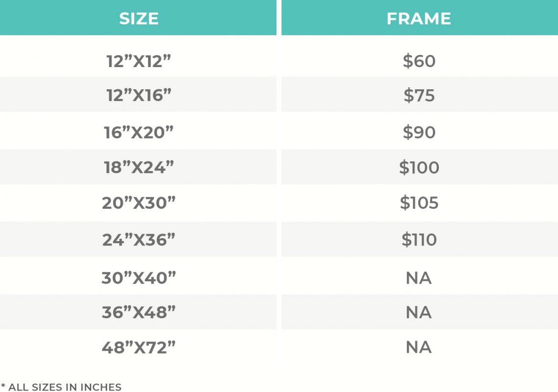 Watercolor Painting Prices for Custom Portrait Best Prices