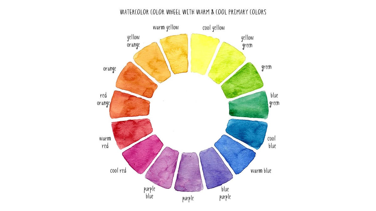 Watercolor tips color wheel theory