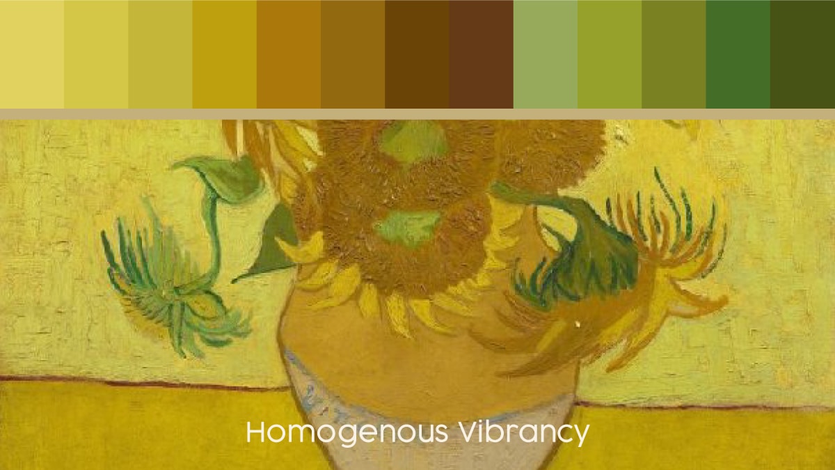 Color palette of Van Gogh's Sunflowers.