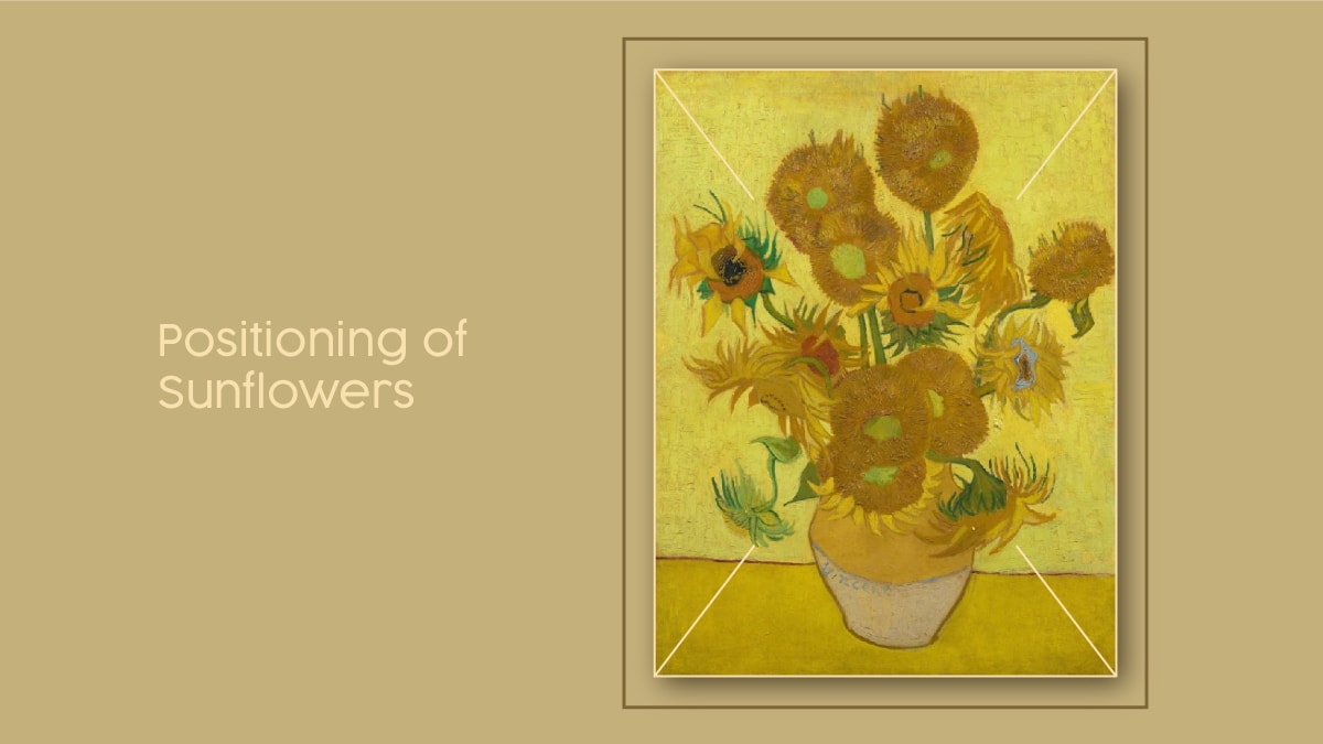 Van Gogh's Sunflowers with calculative positioning on a background.