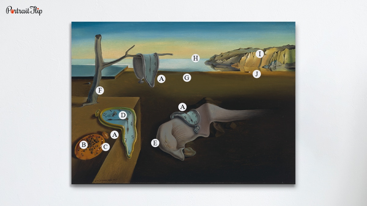 The Persistence of Memory with alphabets which is also known as melting clock painting