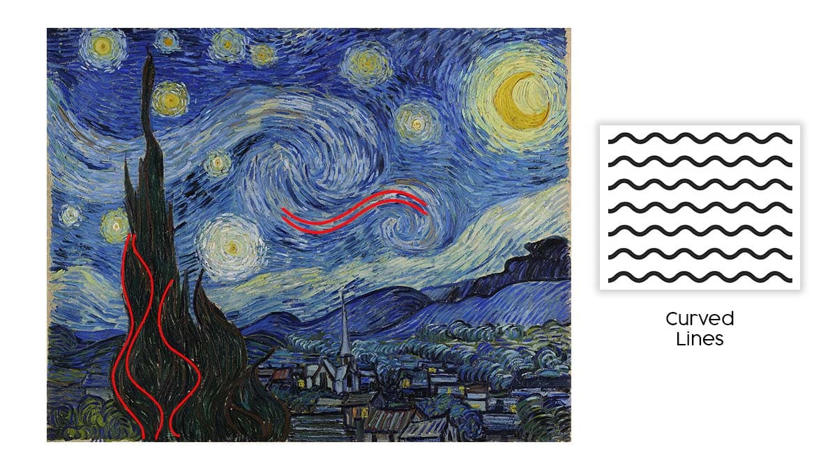 Starry Night which include curve lines 
