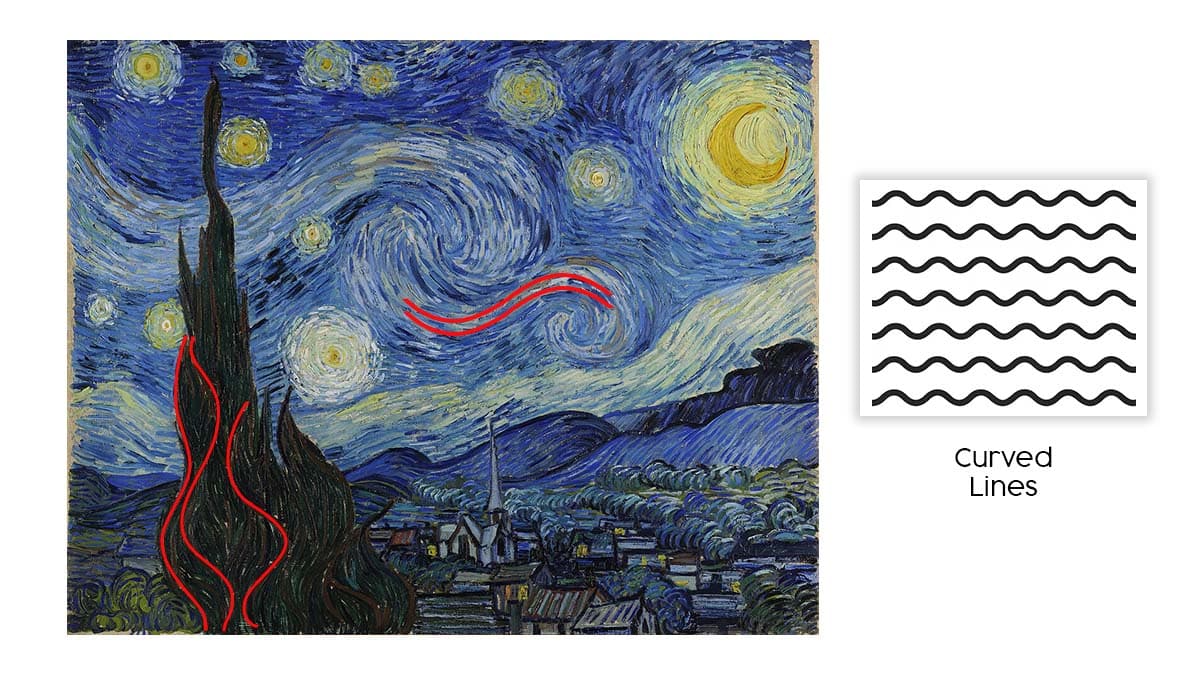 Starry Night which include curve lines