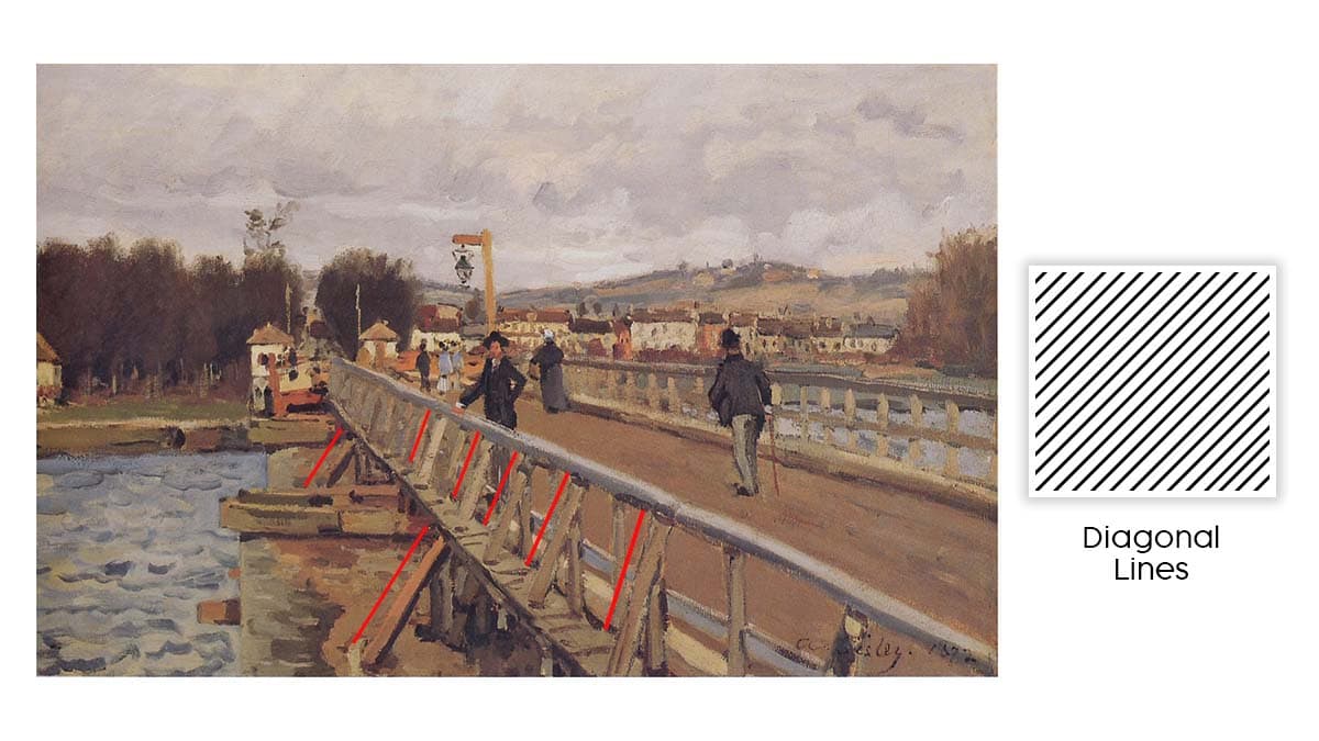 Painting Footbridge at Argenteuil which depicts diagonal lines 
