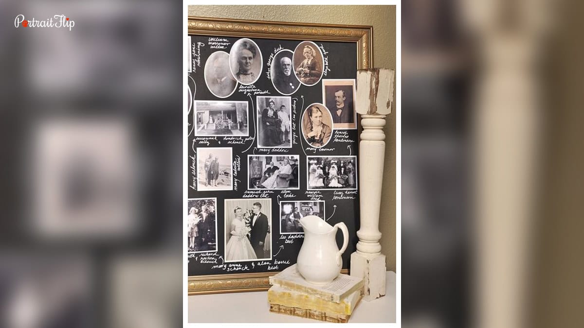 The classic chalkboard family tree idea