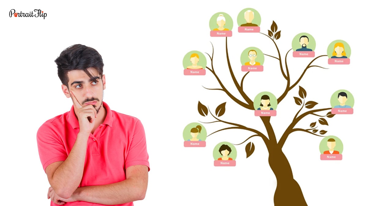 a man thinking about family tree ideas
