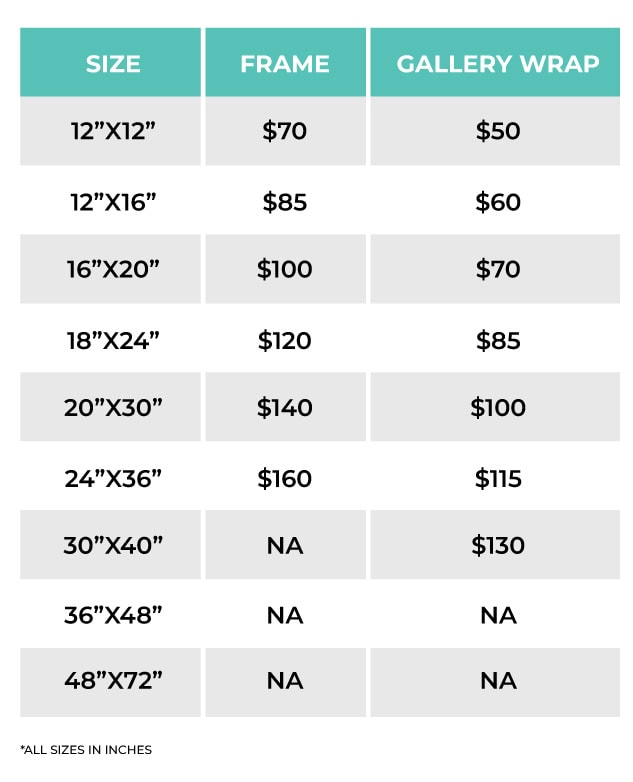 frame and gallery wrap pricing
