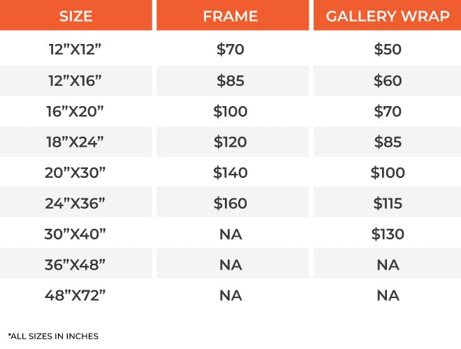 new framing pricing