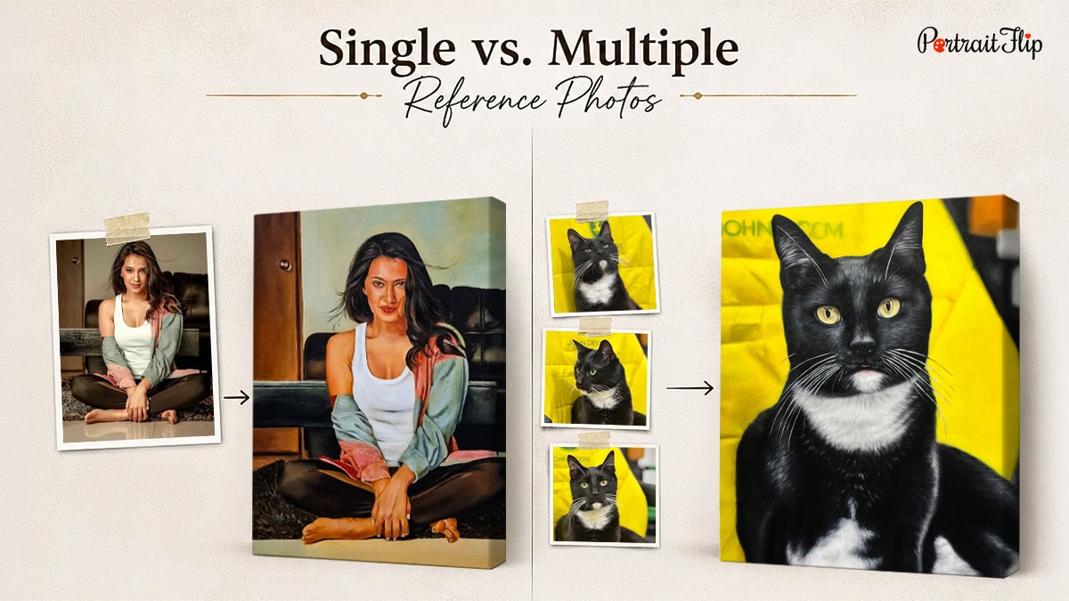 Single vs. Multiple Reference Photos